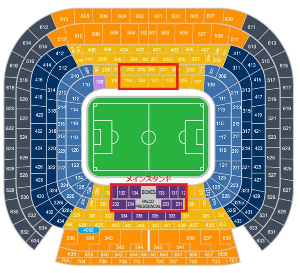 レアルマドリード レアル Vs パリサンジェルマン格安観戦チケット購入 2019レアル マドリードvs Psg