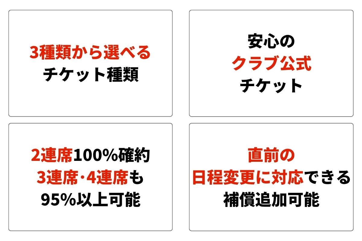 アンフィールド