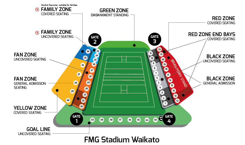 ◎ワイカトスタジアム　シートマップ