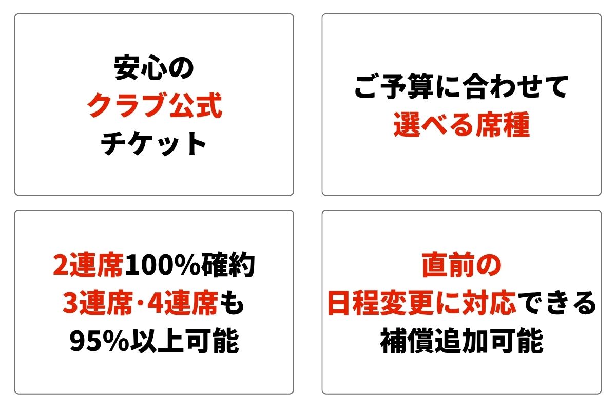 アンフィールド
